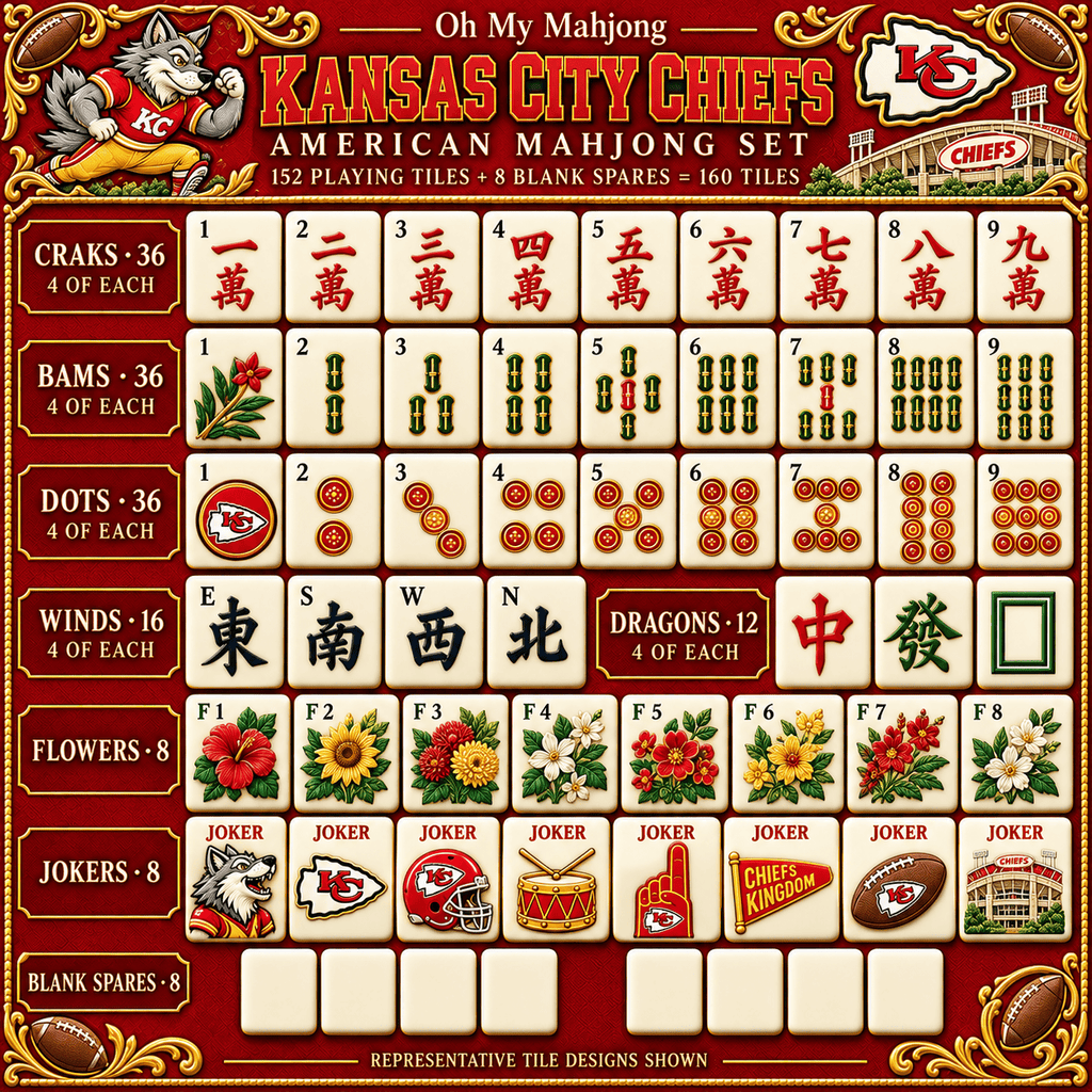 KCC Premium Mahjong Set – Game Night Edition NHVH